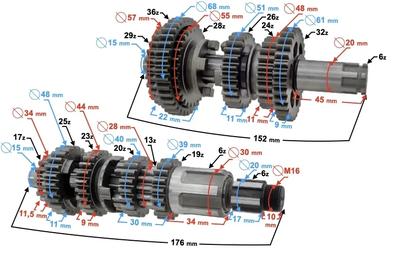 skrzynia-biegow-hyper-125-e4