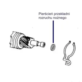 podkladka-pierscien-przekladni-rozruchu-noznego-dzwigni-rozrusznika-kopki-4