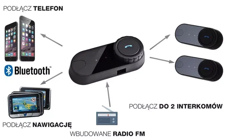 freedconn-t-com-vb-single-typ-polaczenia-bluetooth