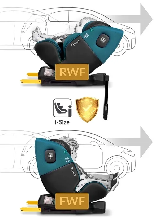 fotelik-samochodowy-obrotowy-z-noga-0-36kg-isofix-nukido-i-size-40-150cm