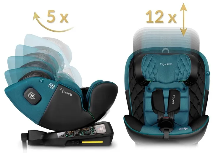 fotelik-samochodowy-obrotowy-z-noga-0-36kg-isofix-nukido-i-size-40-150cm-mocowanie-fotelika-wzgledem-kierunku-jazdy-przodem-do-kierunku-jazdy-tylem-do-kierunku-jazdy