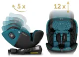 fotelik-samochodowy-obrotowy-z-noga-0-36kg-isofix-nukido-i-size-40-150cm-mocowanie-fotelika-wzgledem-kierunku-jazdy-przodem-do-kierunku-jazdy-tylem-do-kierunku-jazdy