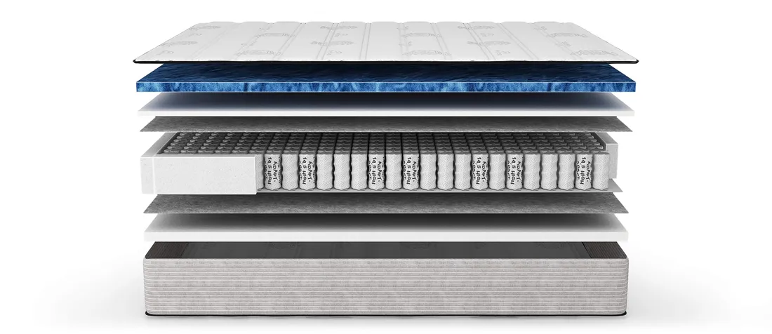 materac-nice-160x200-sprezynowy-h3