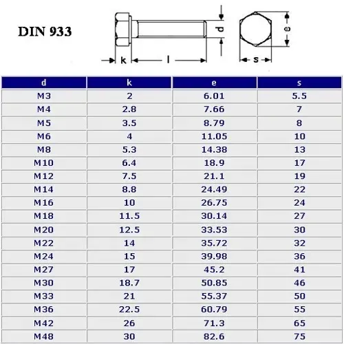 m6x70-sruby-nierdzewne-a2-din-933-5szt-srednica-6-mm