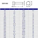 m6x70-sruby-nierdzewne-a2-din-933-5szt-srednica-6-mm