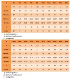 m10x14-sruby-imbusowe-ocynk-8-8-din-912-pg-5szt-norma-931-4014