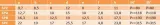 kolo-pasowe-spb-b-17-236-2-tuleja-taper-marka-inny