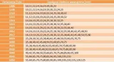kolo-pasowe-spb-b-17-236-2-tuleja-taper-stan-nowy-kod-producenta-spb-b-17-236-2