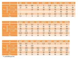 m12x75-sruby-leb-6-katny-10-9-czarne-din-931-2sz-rodzaj-sruba