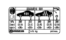 naklejka-informacyjna-cisnienia-w-oponach-mazda