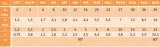 sruby-imbusowe-m4x10-din-7991-a4-pg-10szt-norma-7991-10642