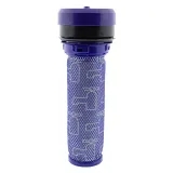 filtr-do-odkurzacza-dyson-dc37