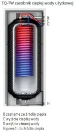 zasobnik-c-w-u-roth-thermotank-quadroline-tq-tw-500-l-do-pomp-ciepla