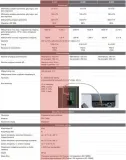 rekuperator-zehnder-comfoair-q350-pl-r-vv-basic-tr-stan-nowy