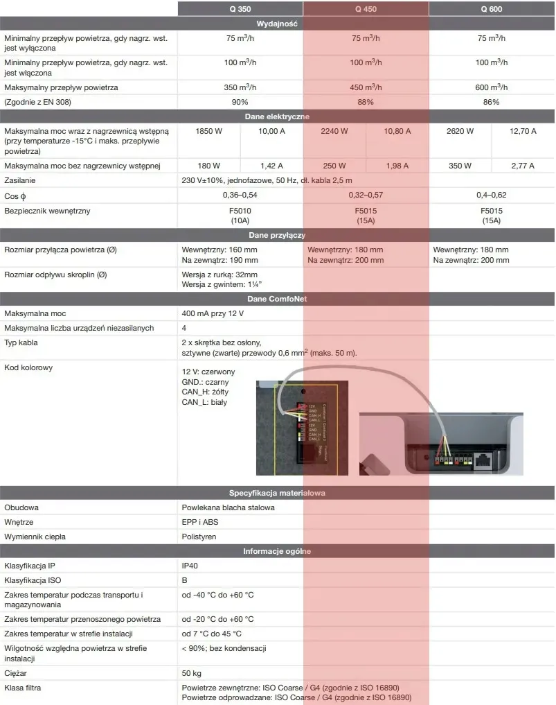 rekuperator-zehnder-comfoair-q450-pl-r-vv-basic-st