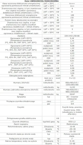 pompa-ciepla-haier-aw062sscha-hu062wamna-split-marka-haier
