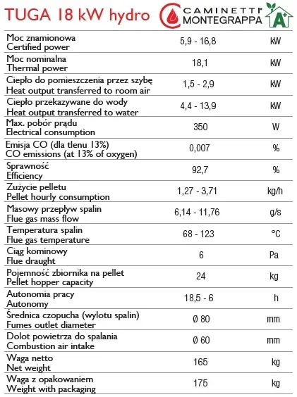 tuga-18-kw-hydro-czarny-glebokosc-56-cm
