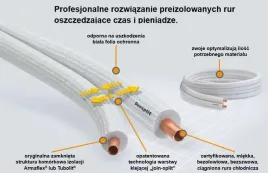 rura-miedziana-podwojna-1-4-5-8-w-otulinie-25m-armacell-tubolit-do-chlo