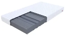 fdm-materac-piankowy-livia-160x200-cm-z-pokrowcem-premium-jersey
