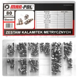 kalamitki-metryczne-zestaw-kalamitek-smarownicy