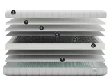 materac-bonellowy-gorcy-200x200-model-gorcy