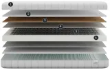 materac-bonellowy-maxen-200x200-wyrob-medyczny-nie