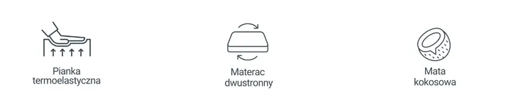 materac-hybrydowy-chynni-wyrob-medyczny-nie