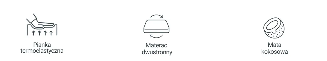 materac-hybrydowy-chynni