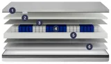 materac-kieszeniowy-cailan-80x190-model-cailan