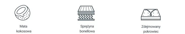 materac-bonellowy-maxen-80x190-model-maxen