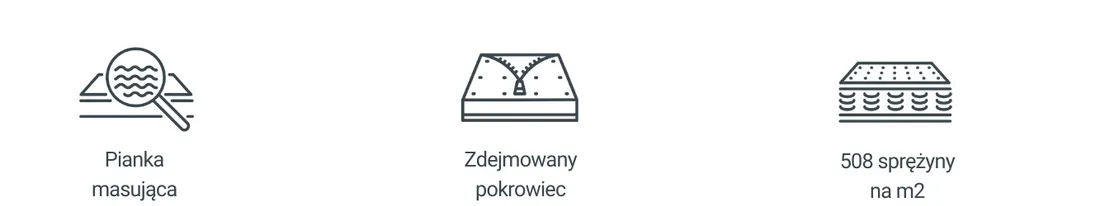 materac-hybrydowy-flikk-140x200