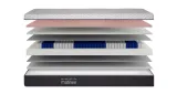 materac-hybrydowy-flikk-100x200-rodzaj-materaca-sprezynowy-multipocket