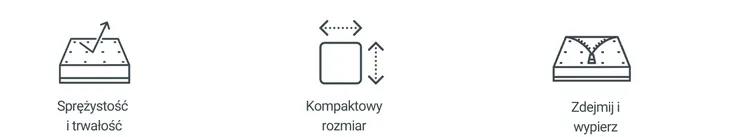 materac-piankowy-perce-200x220-model-perce