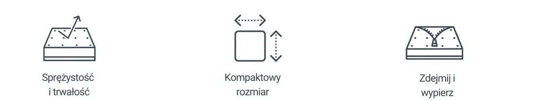 materac-piankowy-perce-100x200
