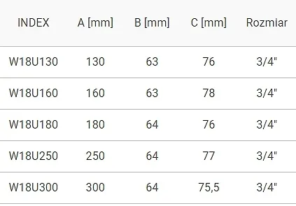 wylewka-3-4-250mm-typ-s-marka-hydroland