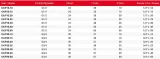 przedluzka-do-baterii-chrom-1-2-l-40-material-wykonania-mosiadz