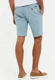 niebieskie-spodenki-northsea-threadbare-30-kolor-niebieski