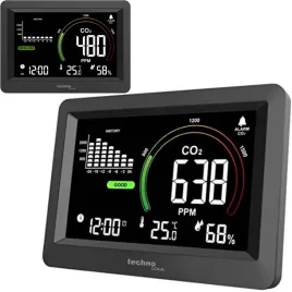 miernik-jakosci-powietrza-technoline-wl1028-co2-monitor-5000ppm-akumulator