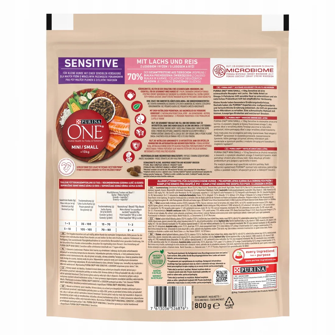 purina-one-mini-small-sensitive-losos-ryz-800g