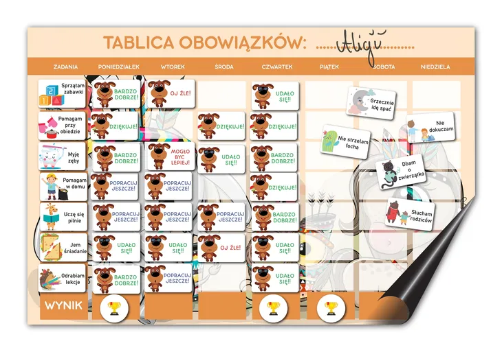 Motywacyjna tablica magnetyczna na lodówkę, tablica obowiązków INDIANIE