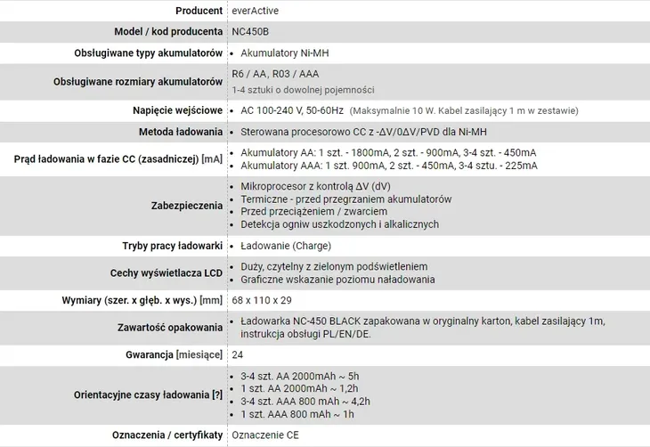ladowarka-everactive-nc450b-stan-nowy-marka-everactive