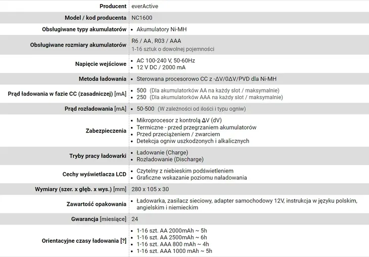 ladowarka-everactive-nc-1600-brak-danych-stan-nowy