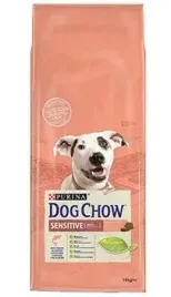 purina-dog-chow-adult-sensitive-14kg-sucha-karma-dla-psa