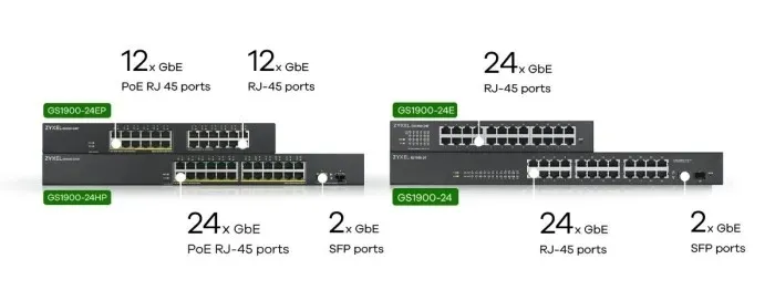 switch-zyxel-gs1900-24ep-eu0101f-kod-producenta-gs1900-24ep-eu0101f-stan-nowy