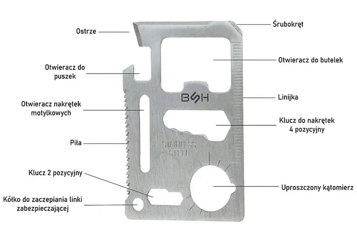 krzesiwo-magnezowe-nozyk-multitool-gwizdek