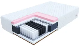 fdm-materac-kieszeniowy-vigo-120x200-cm-z-pokrowcem-premium-jersey