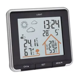 stacja-pogody-temperatura-i-wilgotnosc-zegar