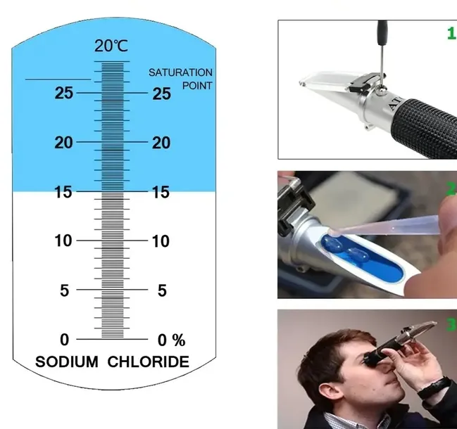 salimetr-refraktometr-do-solanek-rodzaj-refraktometr