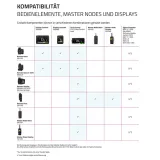fit-display-comfort-stan-nowy
