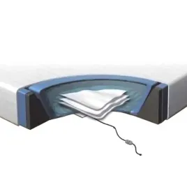 komplet-akcesoriow-do-lozka-wodnego-180-x-200-cm